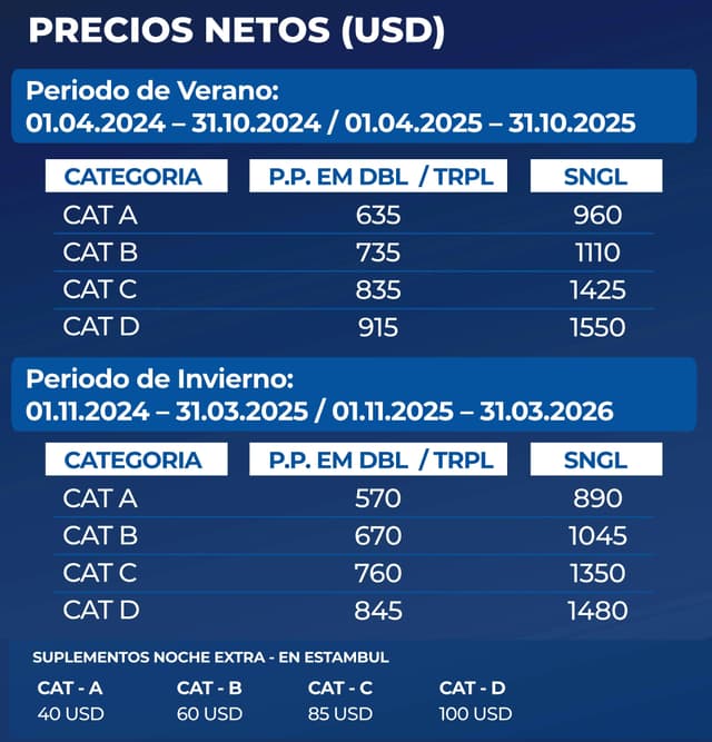 Tour Price